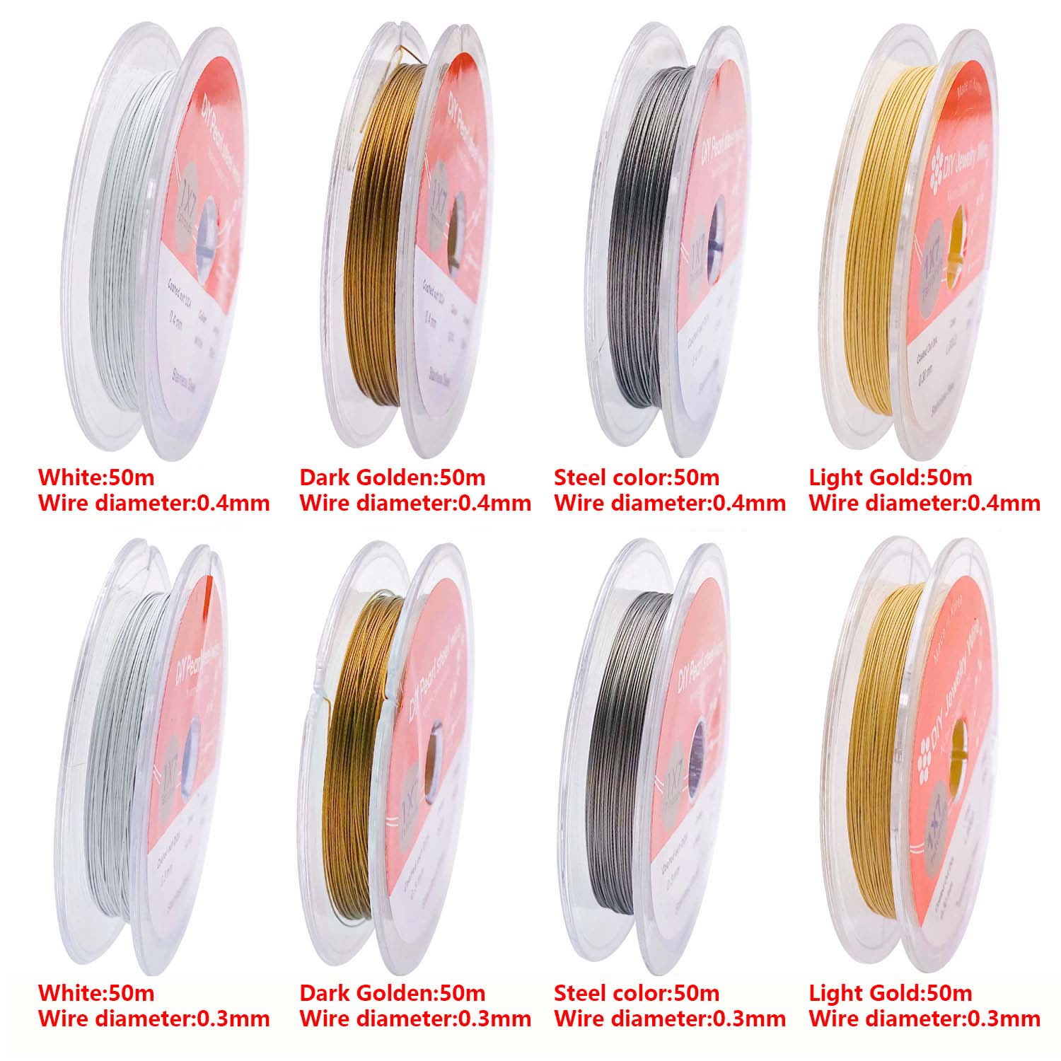 50m Stainless Steel Copper Wir - Copper Wire Roll recension och pris
