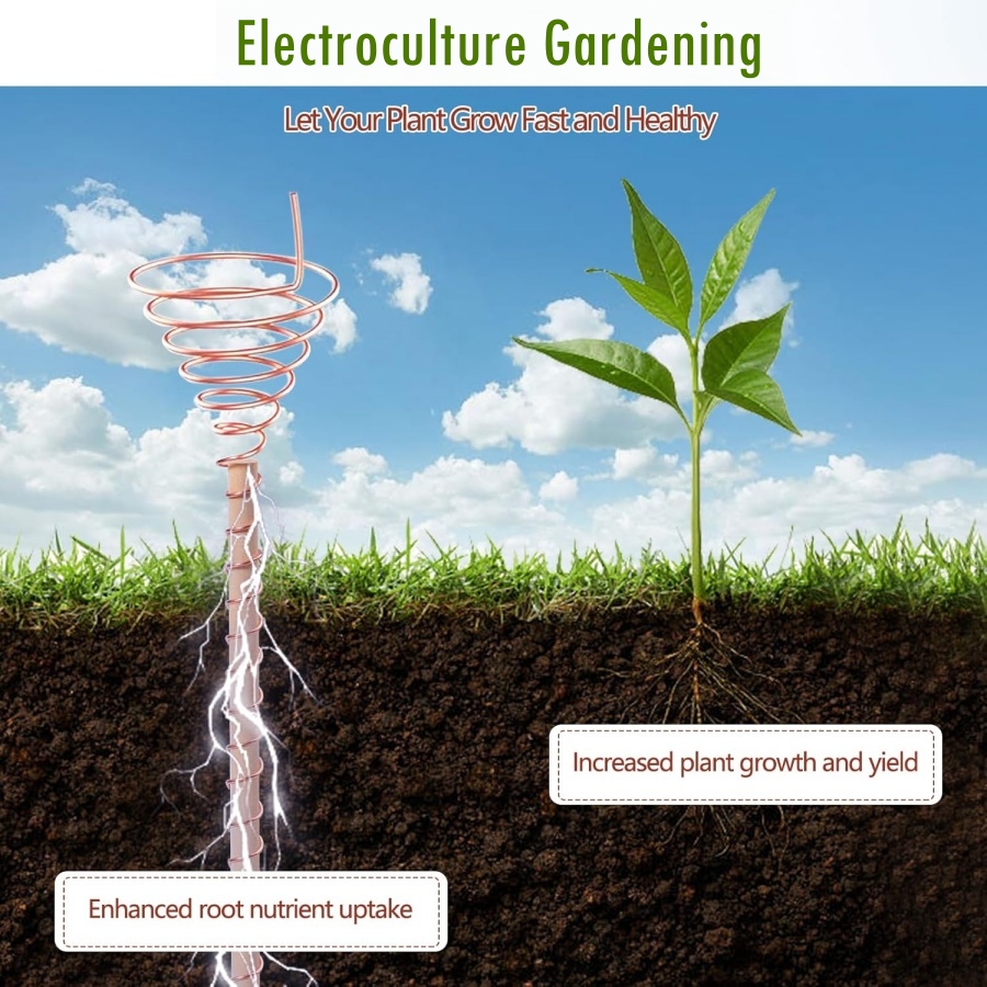 20m/65ft Electroculture Garden - Copper Wire Roll recension och pris