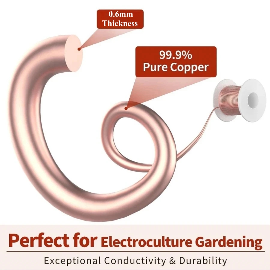 20m/65ft Electroculture Garden - Copper Wire Roll recension och pris